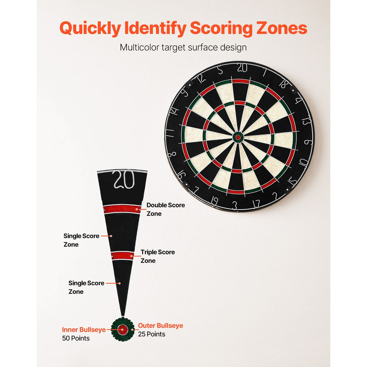 Dartboard with 6 Darts & Scoring Kit, Self-Healing Sisal Fibers Dartboard with Staple-Free Bullseye & Rotating Number Ring, 17.7" Professional Steel Tip Dart Board Set for Home Party Game Rooms