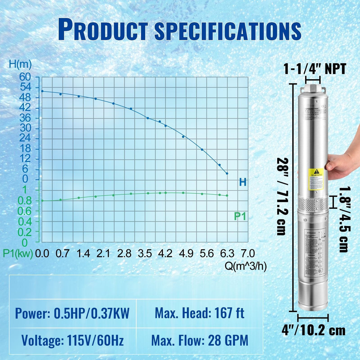 Deep Well Submersible Pump, 0.5HP 115V/60Hz, 28gpm Flow 167ft Head, with 33ft Electric Cord, 4" Stainless Steel Water Pumps for Industrial, Irrigation&Home Use, IP68 Waterproof Grade