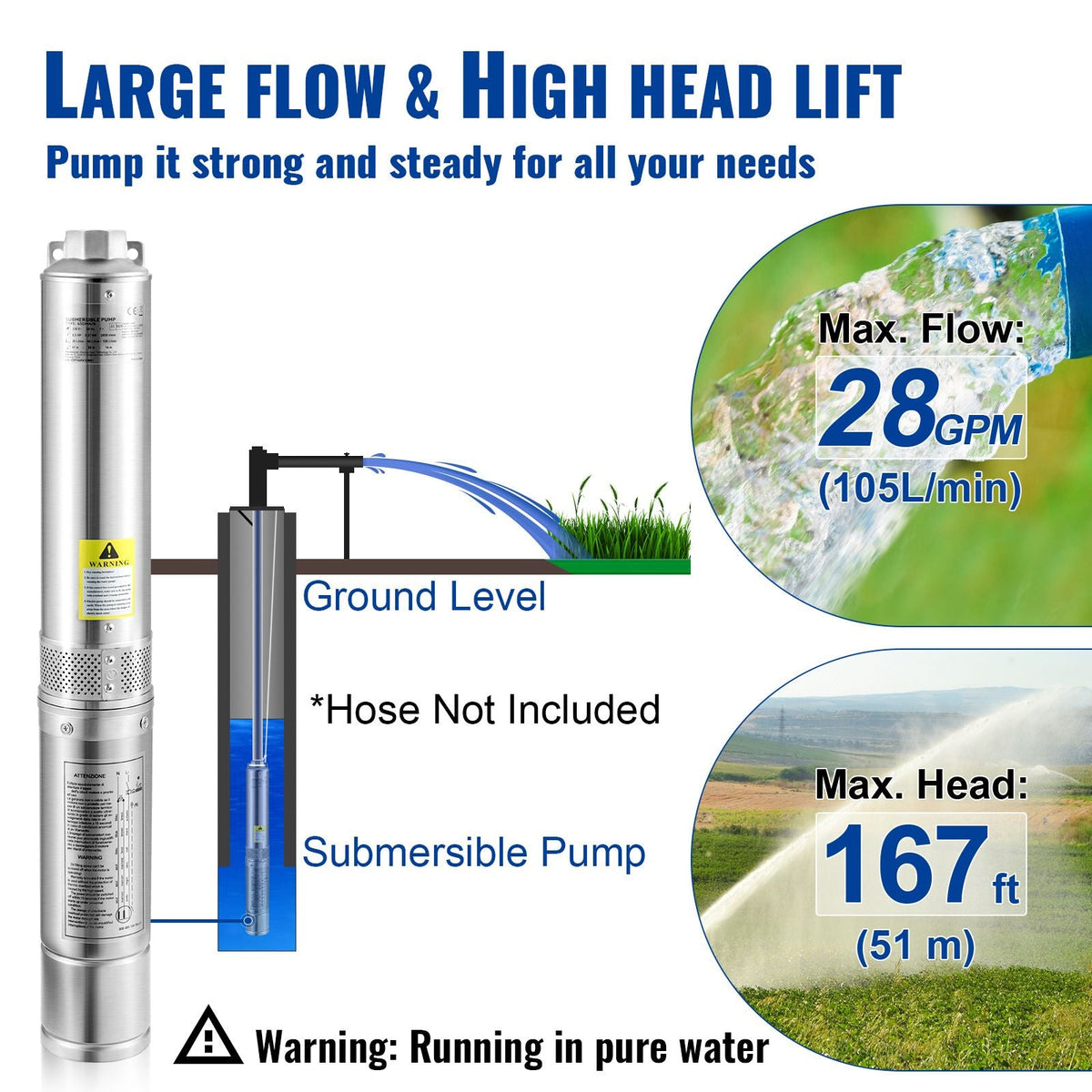 Deep Well Submersible Pump, 0.5HP 230V/60Hz, 28gpm 167ft Head, with 33ft Electric Cord, 4" Stainless Steel Water Pumps for Industrial, Irrigation and Home Use, IP68 Waterproof Grade