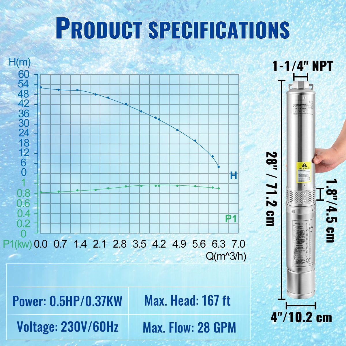 Deep Well Submersible Pump, 0.5HP 230V/60Hz, 28gpm 167ft Head, with 33ft Electric Cord, 4" Stainless Steel Water Pumps for Industrial, Irrigation and Home Use, IP68 Waterproof Grade