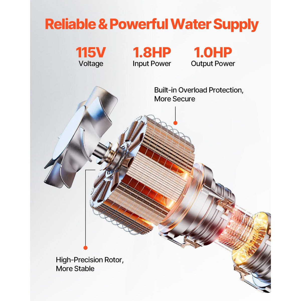 Deep Well Submersible Pump, 1 HP Output Power, 115V, 31.7 GPM Flow 207 ft Head, with 32.81 ft Cord External Control Box, Stainless Steel Water Pump, for Industrial Irrigation and Home Use, IP68