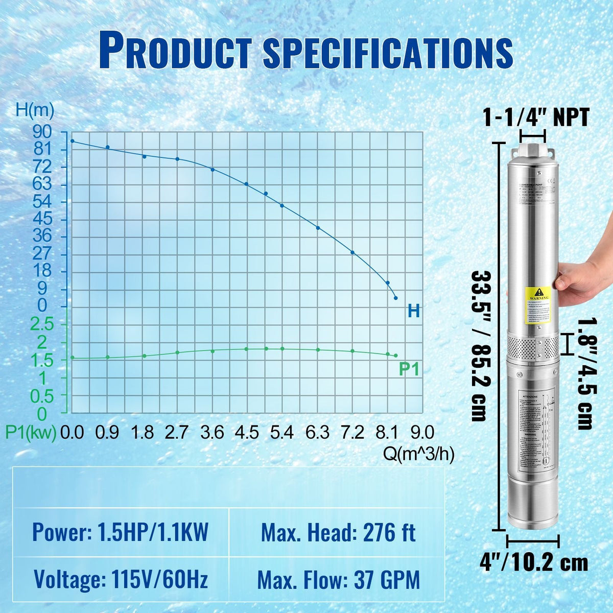 Deep Well Submersible Pump, 1.5HP 115V/60Hz, 37gpm 276ft Head, with 33ft Cord & External Control Box, 4" Stainless Steel Water Pump for Industrial, Irrigation and Home Use, IP68 Waterproof