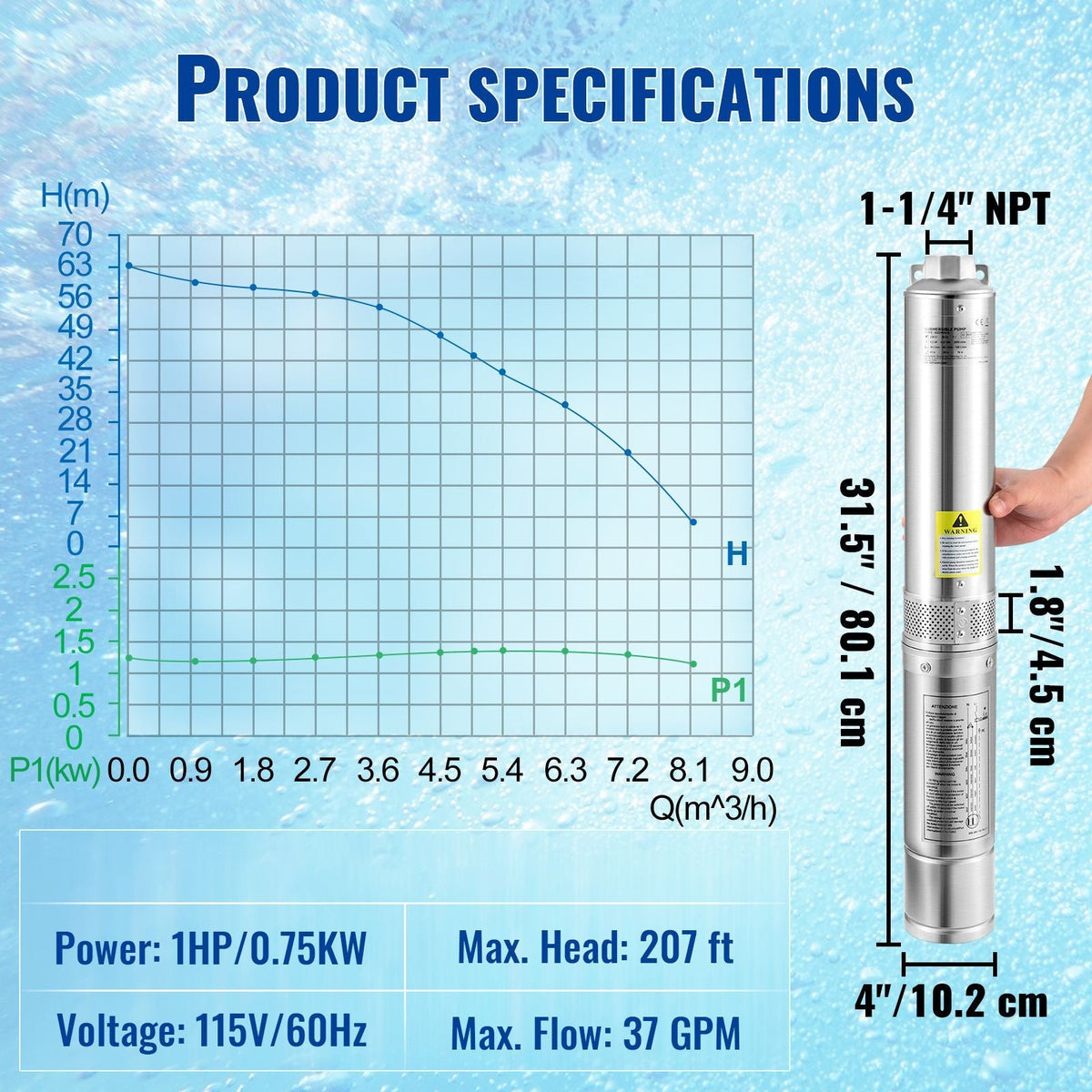 Deep Well Submersible Pump, 1HP 115V/60Hz, 37gpm Flow 207ft Head, with 33ft Electric Cord, 4" Stainless Steel Water Pump for Industrial, Irrigation&Home Use, IP68 Waterproof Grade