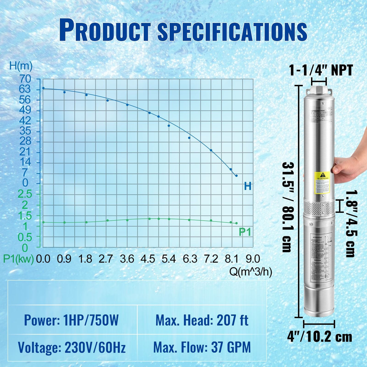 Deep Well Submersible Pump, 1HP 230V/60Hz, 37gpm Flow 207ft Head, with 33ft Electric Cord, 4" Stainless Steel Water Pump for Industrial, Irrigation&Home Use, IP68 Waterproof Grade