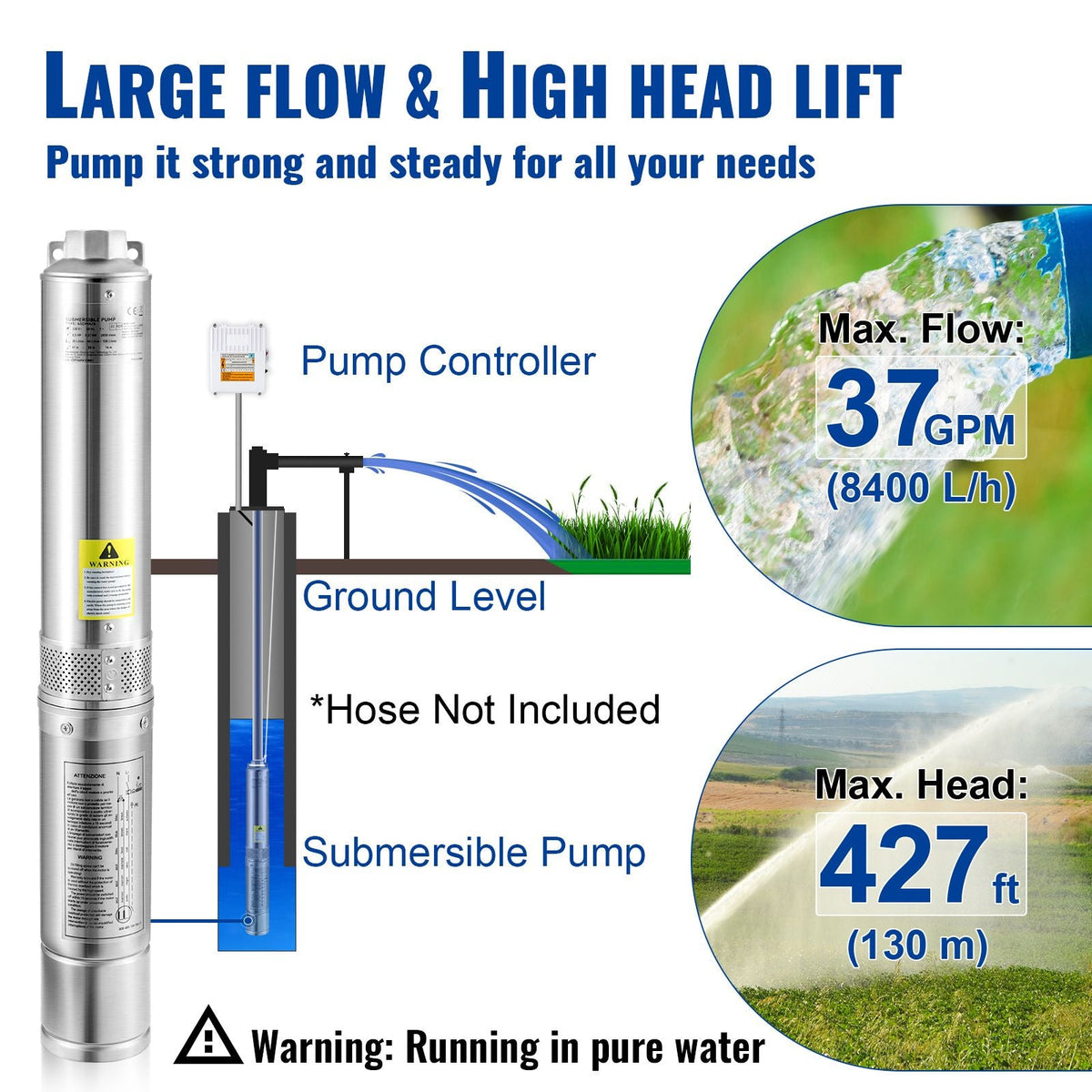Deep Well Submersible Pump, 2HP 230V/60Hz, 37GPM 427 ft Head, with 33 ft Cord & External Control Box, 4 inch Stainless Steel Water Pumps for Industrial, Irrigation and Home Use, IP68 Waterproof