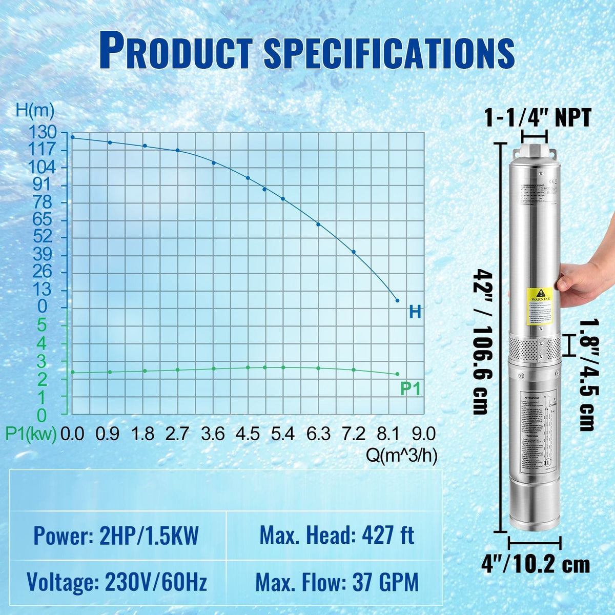 Deep Well Submersible Pump, 2HP/1500W 230V/60Hz, 37GPM Flow 427 ft Head, with 33 ft Electric Cord, 4 inch Stainless Steel Water Pumps for Industrial, Irrigation & Home Use, IP68 Waterproof Grade