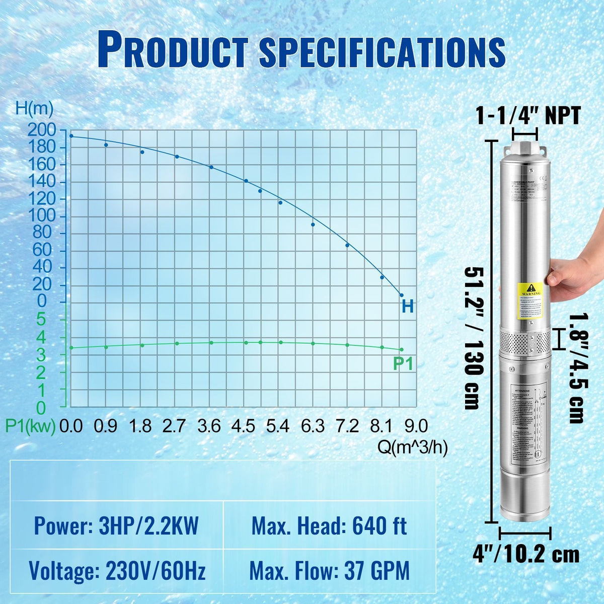 Deep Well Submersible Pump, 3HP 230V/60Hz, 37GPM 640 ft Head, with 33 ft Cord & External Control Box, 4 inch Stainless Steel Water Pumps for Industrial, Irrigation and Home Use, IP68 Waterproof