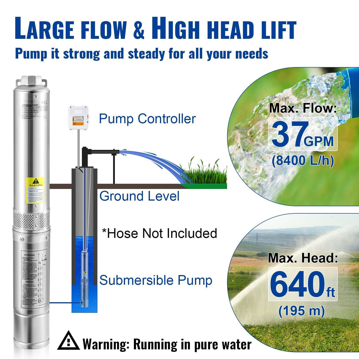 Deep Well Submersible Pump, 3HP 230V/60Hz, 37GPM 640 ft Head, with 33 ft Cord & External Control Box, 4 inch Stainless Steel Water Pumps for Industrial, Irrigation and Home Use, IP68 Waterproof