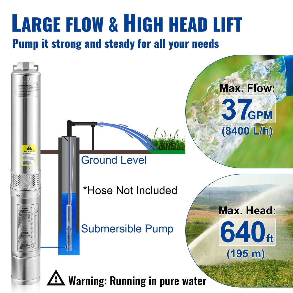 Deep Well Submersible Pump, 3HP/2200W 230V/60Hz, 37GPM Flow 640 ft Head, with 33 ft Electric Cord, 4 inch Stainless Steel Water Pumps for Industrial, Irrigation & Home Use, IP68 Waterproof Grade