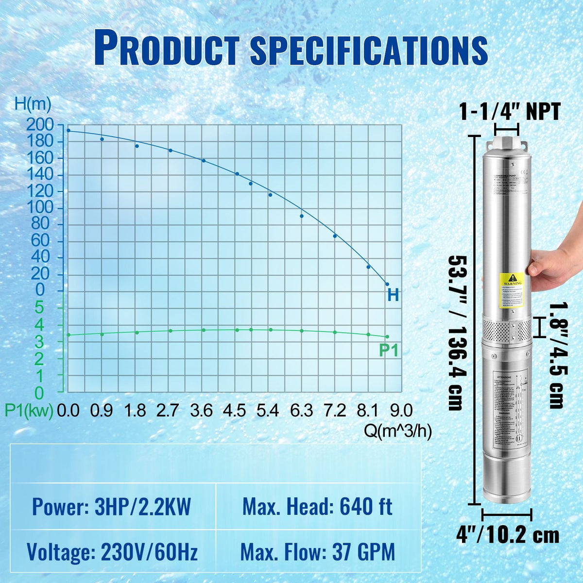 Deep Well Submersible Pump, 3HP/2200W 230V/60Hz, 37GPM Flow 640 ft Head, with 33 ft Electric Cord, 4 inch Stainless Steel Water Pumps for Industrial, Irrigation & Home Use, IP68 Waterproof Grade
