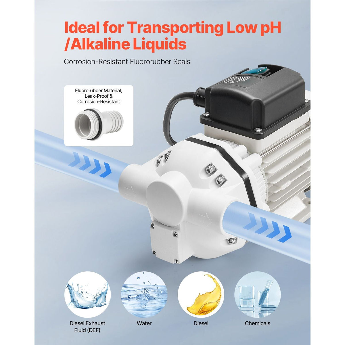 DEF Transfer Pump, 10.5 GPM, Diaphragm Irrigation Self Priming Electric Water Pump for Diesel Exhaust Fluid Automotive Urea Oil, 110V, 375W, 26.25 ft Lift, for Liquid Transportation Refueling