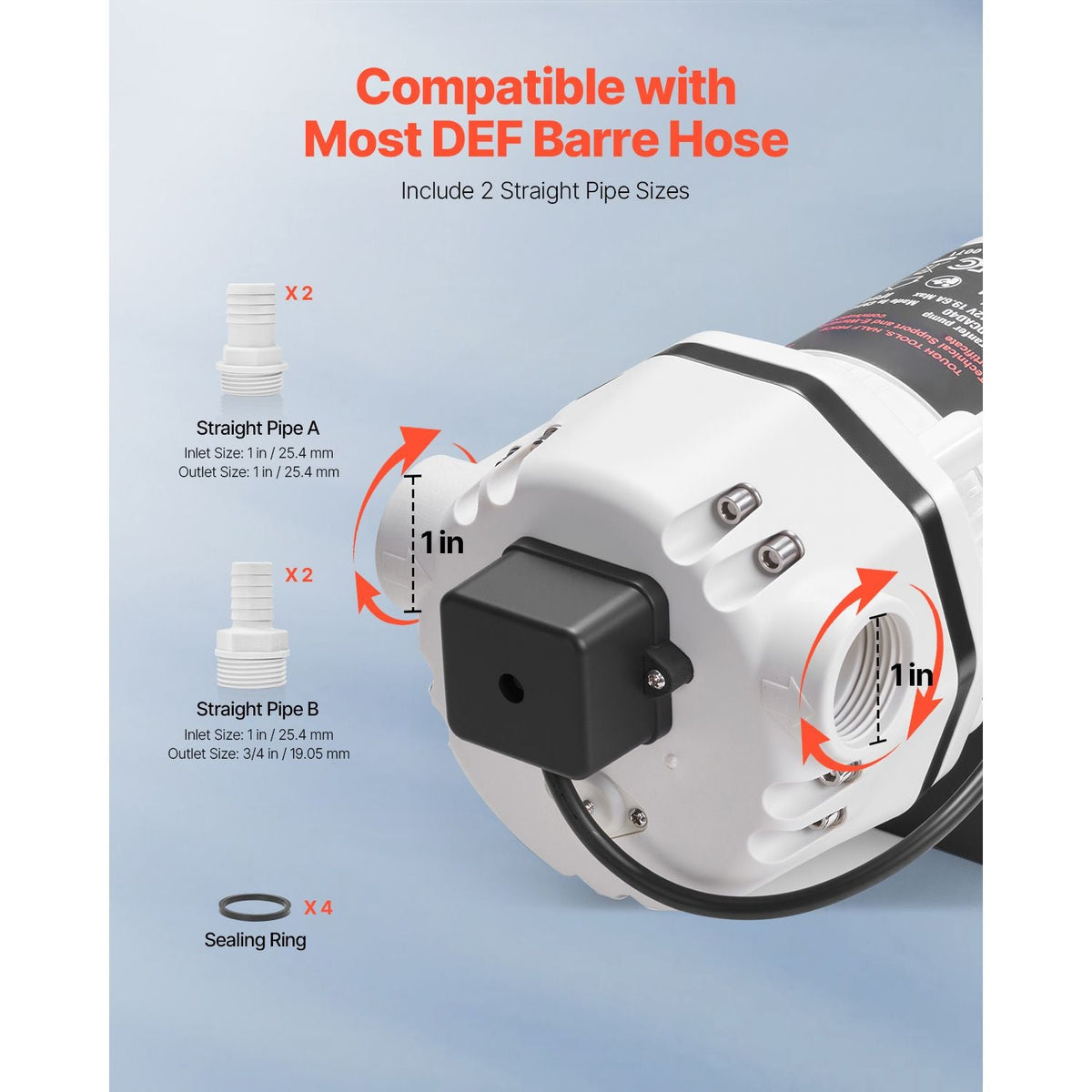 DEF Transfer Pump, 9 GPM, Diaphragm Irrigation Self Priming Electric Water Pump for Diesel Exhaust Fluid Automotive Urea Oil, DC 12V, 230W, 26.25 ft Lift, for Liquid Transportation Refueling