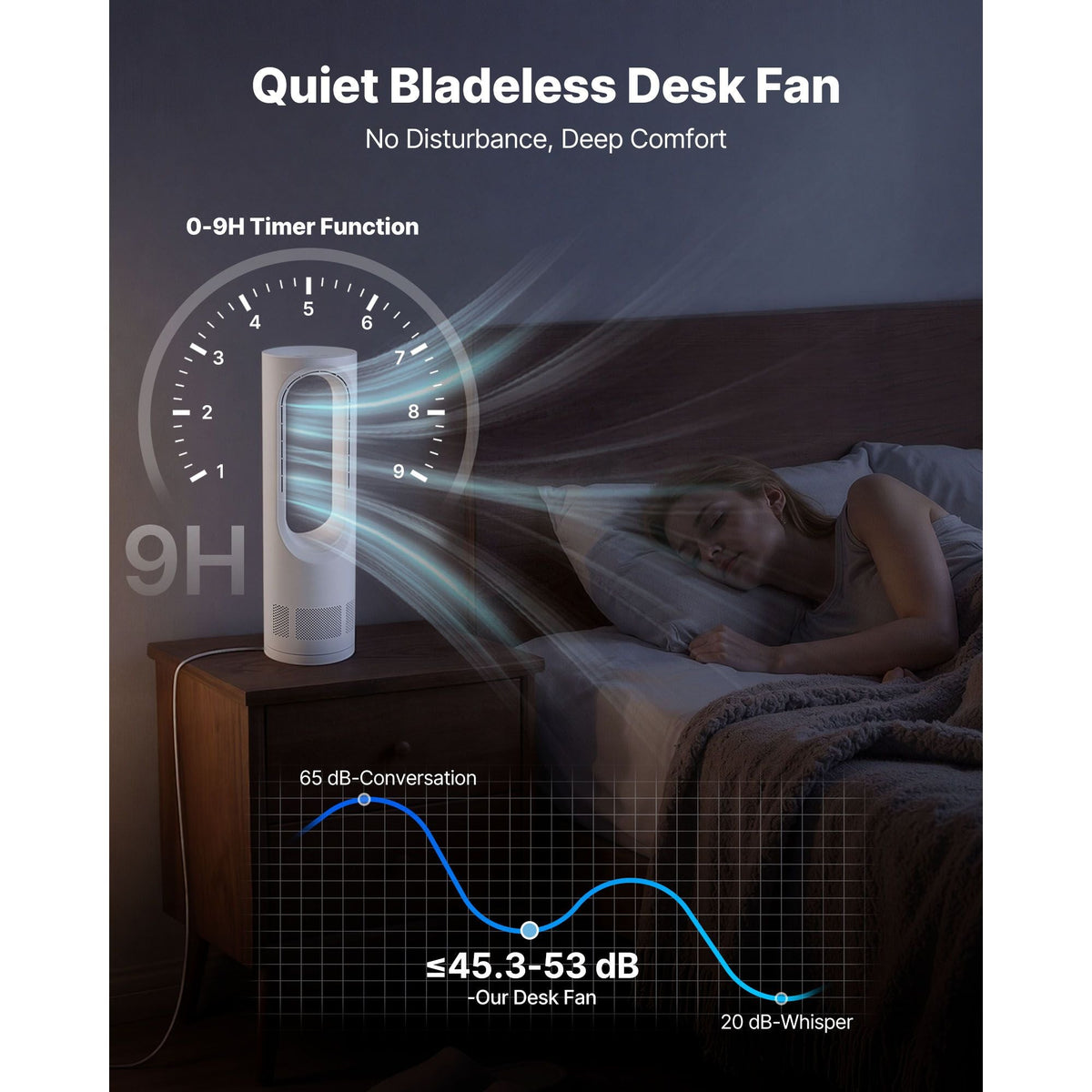 Desk Fan Bladeless, 17 inch Office Table Fan Small Quite, 5 Speeds Adjustment, 0-9H Timer, 60-Degree Oscillation, Touch Control, Easy to Clean, Portable for Office, Living Room, Bedroom