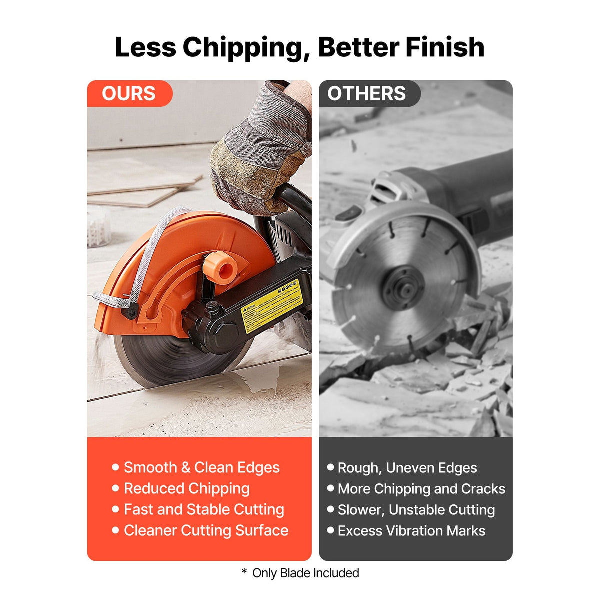 Diamond Blades 12 inch, 3-Pack Concrete Saw Blade Set, 1 in Arbor, High-Hardness Diamond Segments, 65Mn Steel Core, Dry Wet Cutting, Clean Edges for Concrete, Masonry, Brick, Stone, Granite