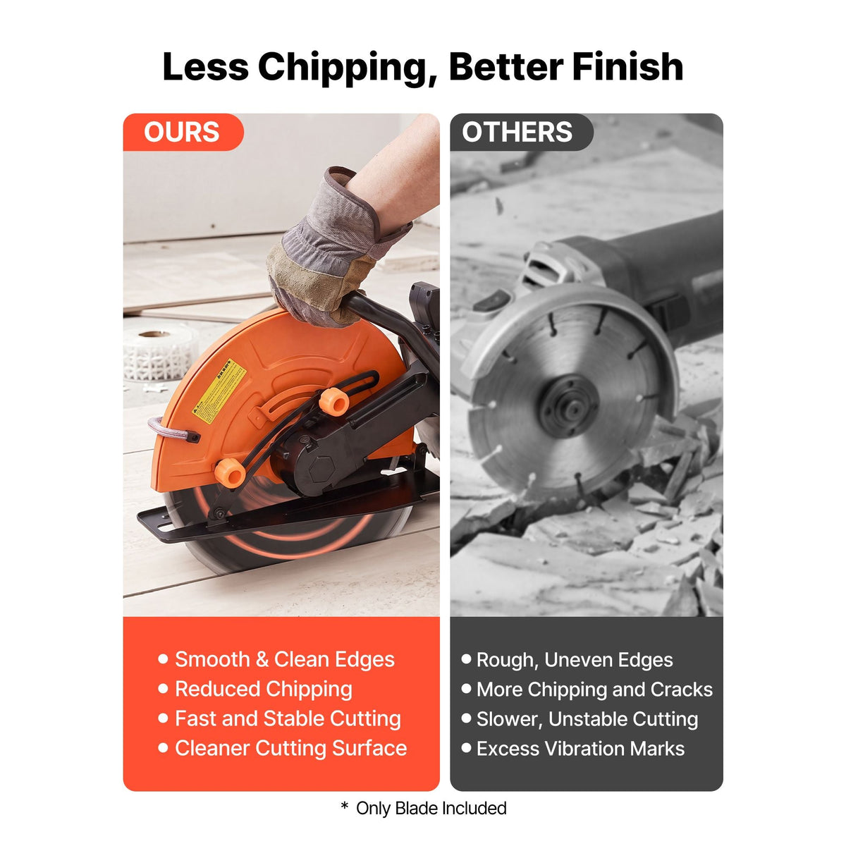 Diamond Blades 14 inch, 3-Pack Concrete Saw Blade Set, 1 in Arbor, High-Hardness Diamond Segments, 65Mn Steel Core, Dry Wet Cutting, Clean Edges for Concrete, Masonry, Brick, Stone, Granite