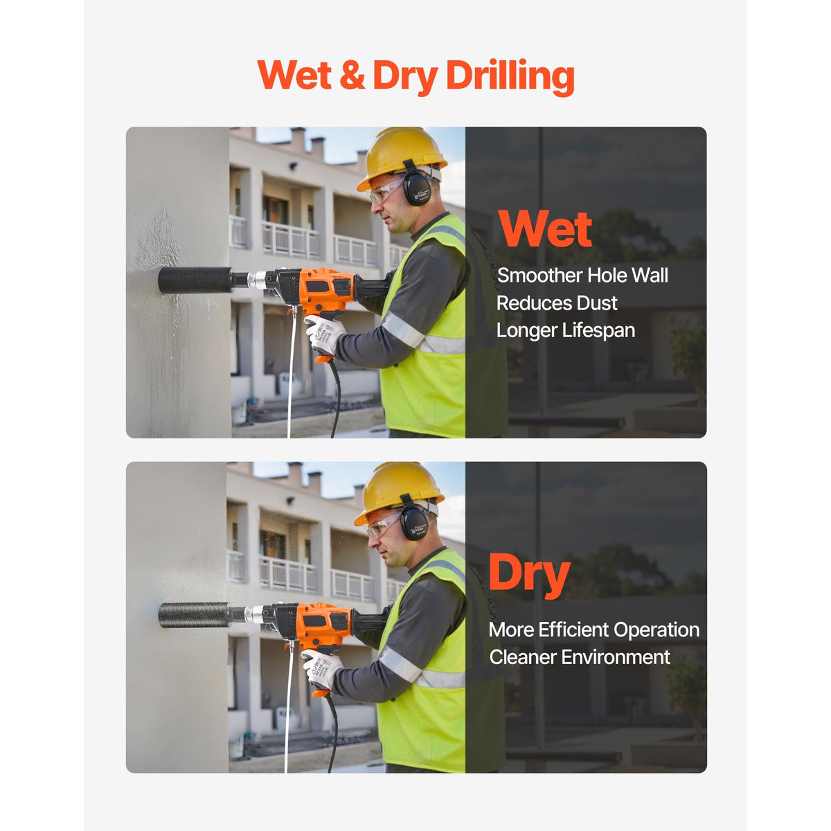 Diamond Core Drilling Machine, 0.8-6.3 in Drilling Diameter, Handheld Dry and Wet Concrete Core Drill Rig with 4 Drill Bits, 0-1800RPM Variable Speed, UNC1 1/4-7, for Concrete Brick Stone, 2000W