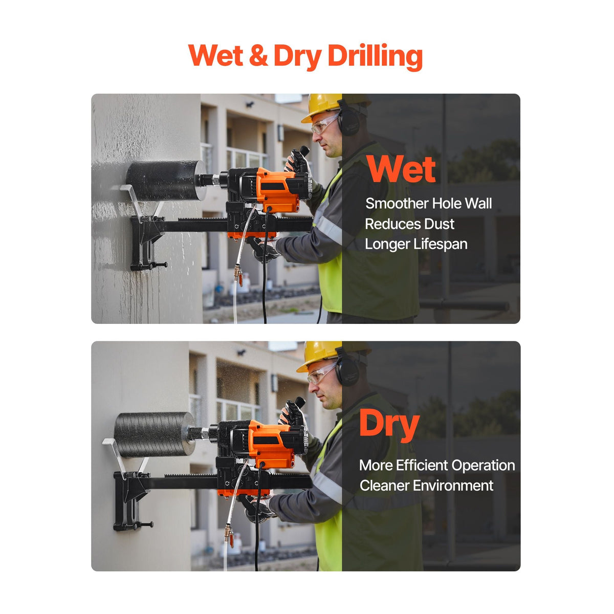 Diamond Core Drilling Machine, 0.8-8 in Drilling Diameter, Stand-Mount Dry and Wet Concrete Core Drill Rig with 8 Drill Bits, 800 RPM Speed, UNC1 1/4-7 Thread, for Concrete Brick Stone, 3000W