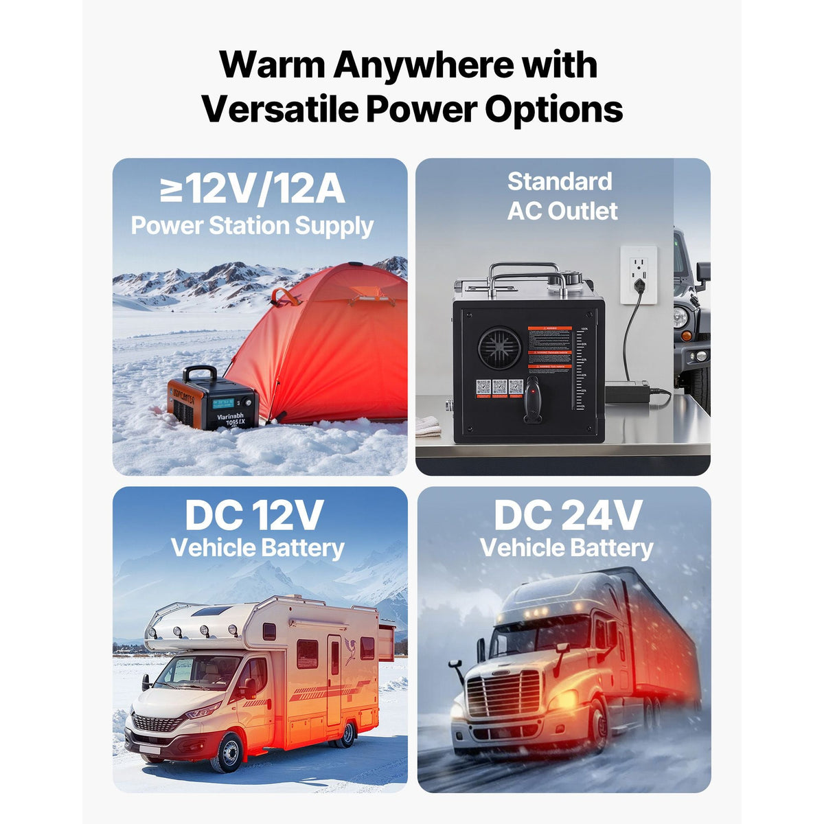 Diesel Heater, 8KW, DC 12V/24V, All in One Portable Diesel Air Heater with Bluetooth APP Control, Remote Control and LCD Screen, 1.9 Gal Fuel Tank for Trucks, Vans, RVs, Campers, and Garages