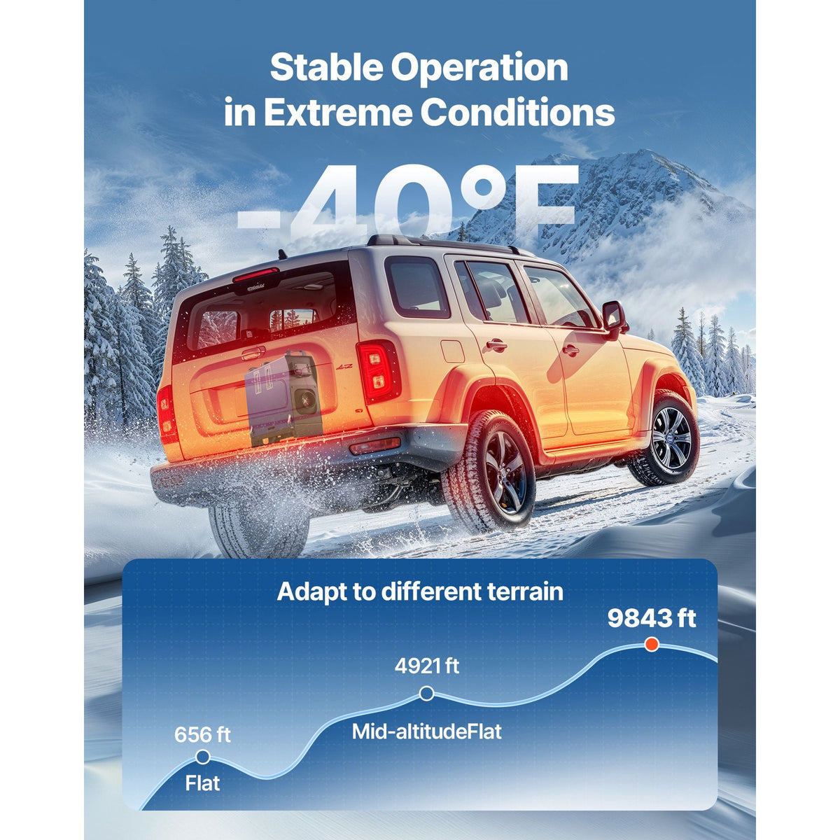 Diesel Heater, 8KW, DC 12V/24V, All in One Portable Diesel Air Heater with Remote Control and LCD Screen, Fast Heating Low Noise, 1.3 Gal Fuel Tank for Vehicles, Vans, RVs, Campers, and Trucks