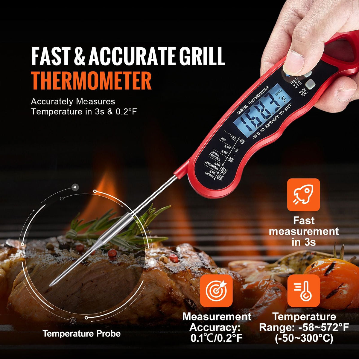 Digital Grill Thermometer, 1 F High-precision thermometer for Grill and Cooking, -58-572 F Measuring Range, IP65 Waterproof 3s measure, 180 degree Foldable Probe with Backlight & Back Magnetic