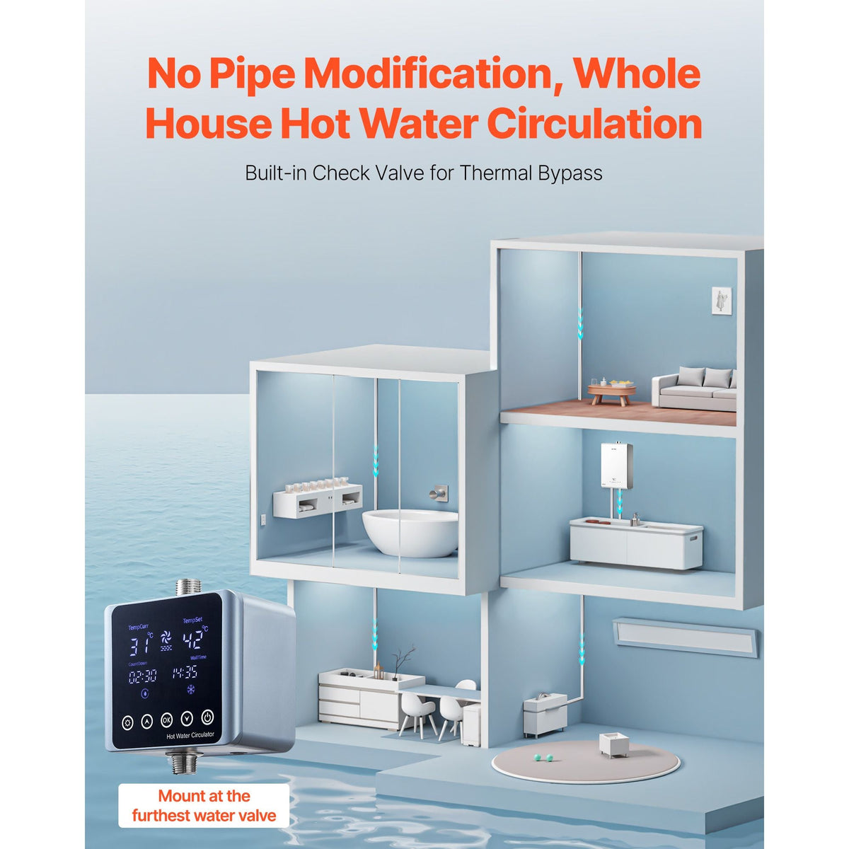 Digital Smart Instant Hot Water Recirculating Pump Kit, with Built-in Thermostat, Timer, Digital Screen, Under Sink Recirculation Circulation Circulator Pump System, for House Water Heaters