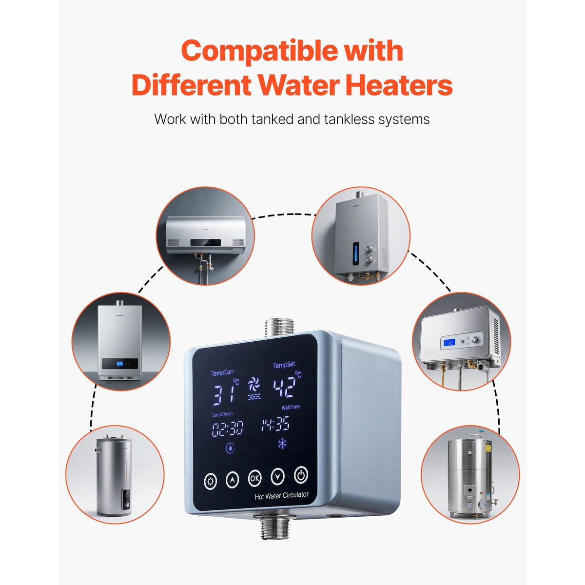 Digital Smart Instant Hot Water Recirculating Pump Kit, with Built-in Thermostat, Timer, Digital Screen, Under Sink Recirculation Circulation Circulator Pump System, for House Water Heaters