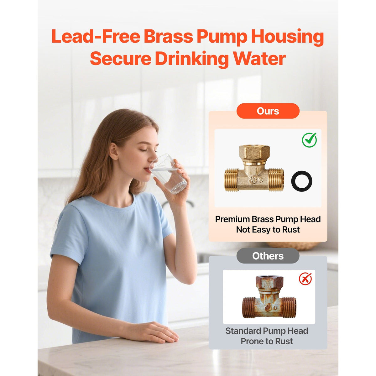 Digital Smart Instant Hot Water Recirculating Pump Kit, with Built-in Thermostat, Timer, Digital Screen, Under Sink Recirculation Circulation Circulator Pump System, for House Water Heaters