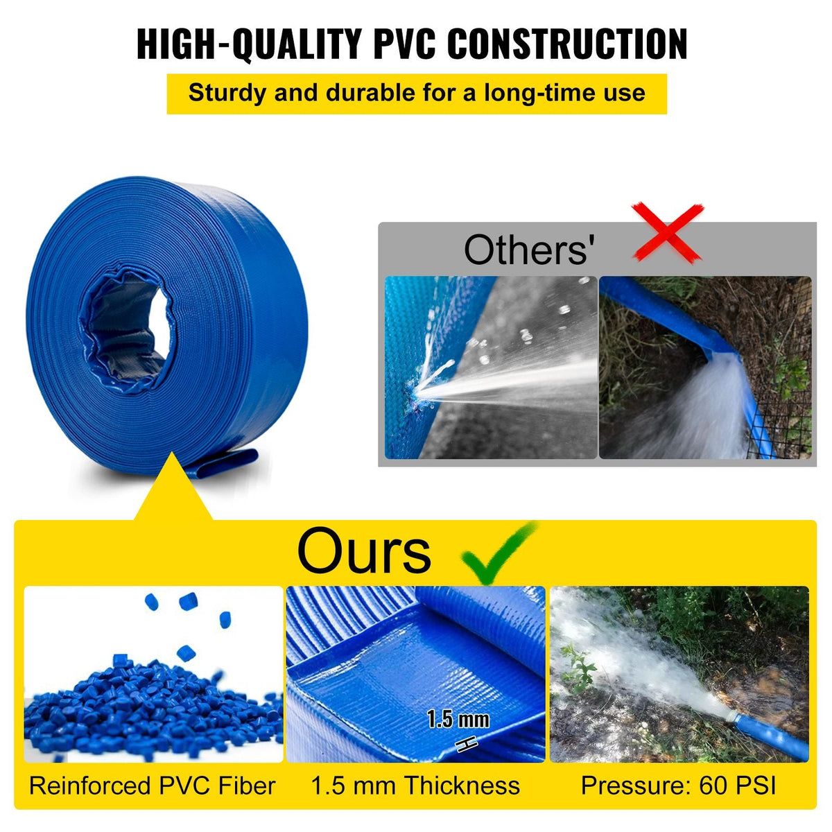 Discharge Hose, 4\" x 105\', PVC Lay Flat Hose, Heavy Duty Backwash Drain Hose with Clamps, Weather-proof & Burst-proof, Ideal for Swimming Pool & Water Transfer, Blue