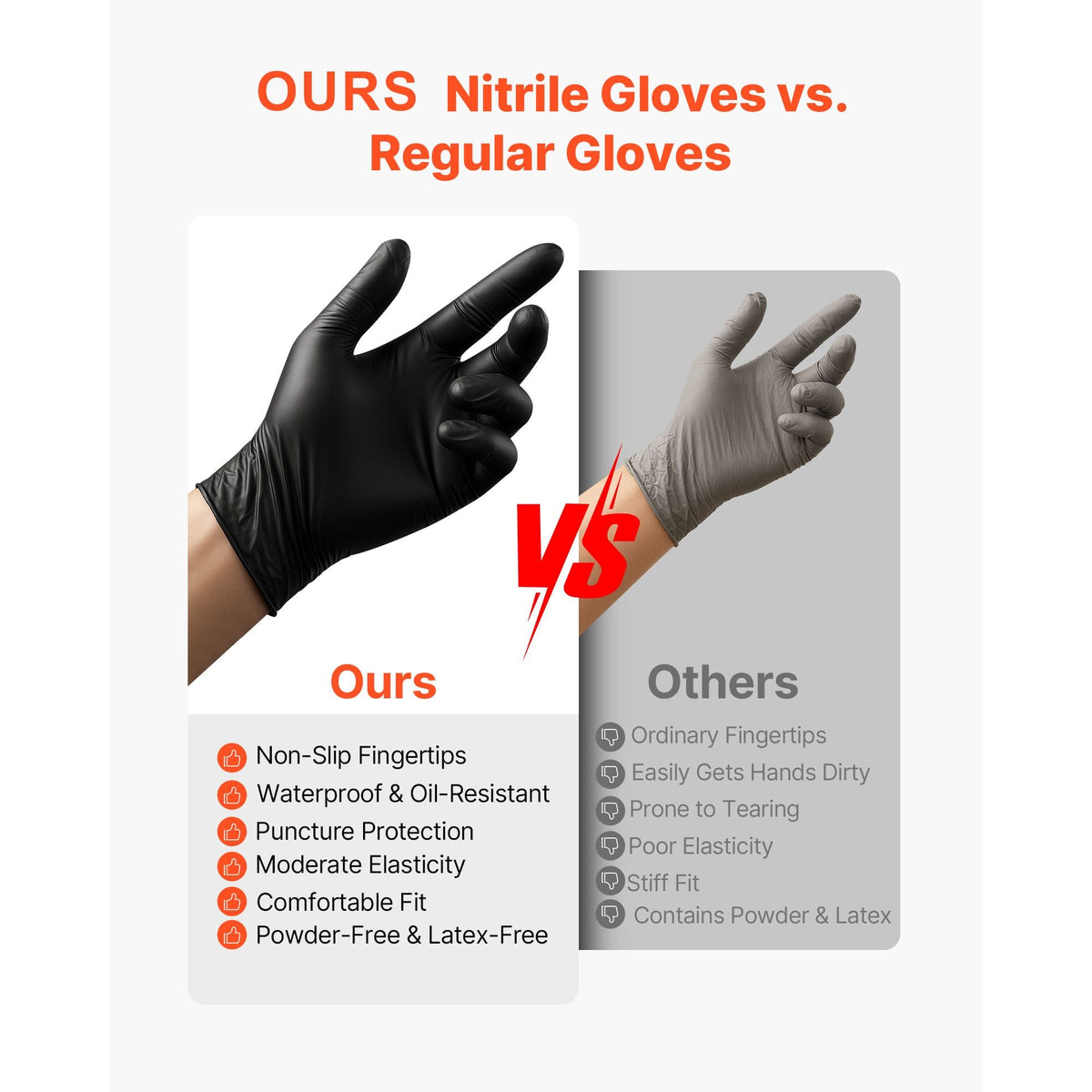 Disposable Gloves, 4.5 Mil Black Nitrile Gloves with Textured Fingertips, Latex & Powder-Free, Food-Grade, Puncture Resistance, Ideal for Medical Exams, Cooking and Cleaning, 100 Count, Medium