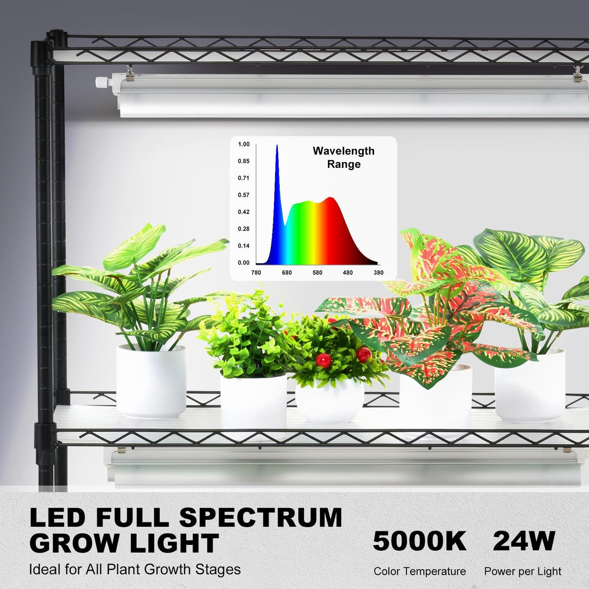 DIY Plant Stand with Grow Light, 6-Tier Large Tall Plant Shelf with 192W 5000K Full Spectrum Grow Lights, Indoor Grow Light Shelf with Wheels for Seed Starting 29.5" L x 13.8" W x 70.9" H