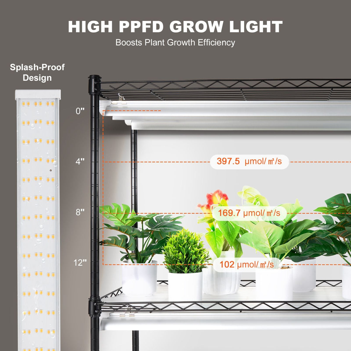 DIY Plant Stand with Grow Light, 6-Tier Large Tall Plant Shelf with 192W 5000K Full Spectrum Grow Lights, Indoor Grow Light Shelf with Wheels for Seed Starting 29.5" L x 13.8" W x 70.9" H