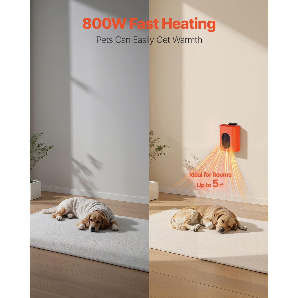 Dog House Heater, 800W Pet Heater House with Overheat Protection, Adjustable Temperature & 24H Timer, Portable Electric Warmer with Anti-Bite Cord, Lightweight Chicken Coops Heated for Pets