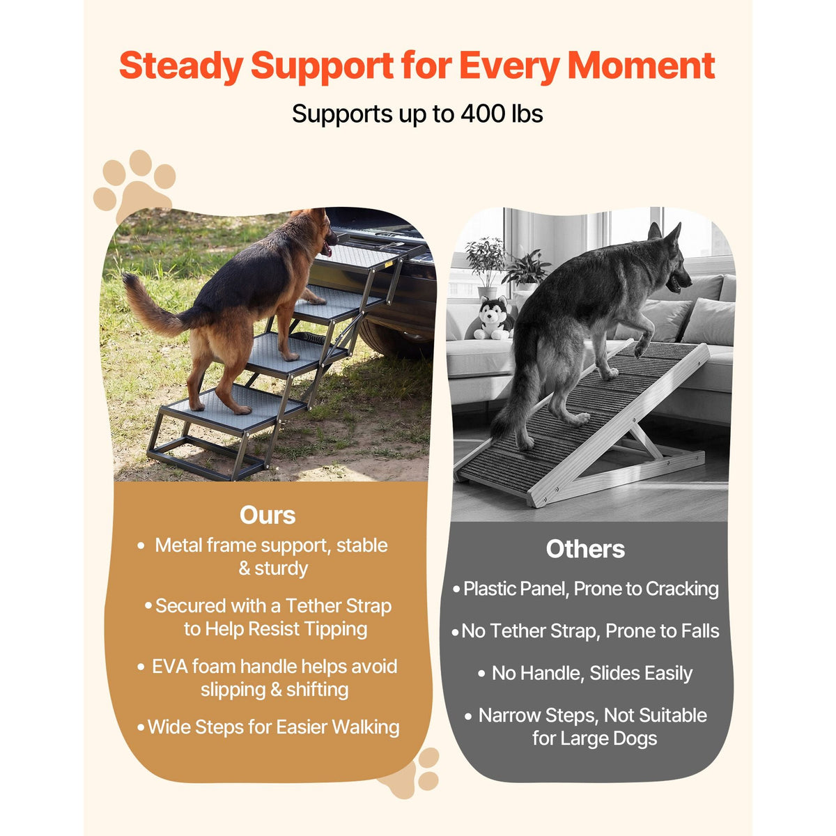 Dog Stairs for Car, 4 Steps Extra Wide Foldable Dog Ramp for Large Dogs with Non-Slip Surface, Portable Lightweight Pet Stairs Ladder for Car, SUV, Truck, High Bed, Sofa, Support up to 400 lbs