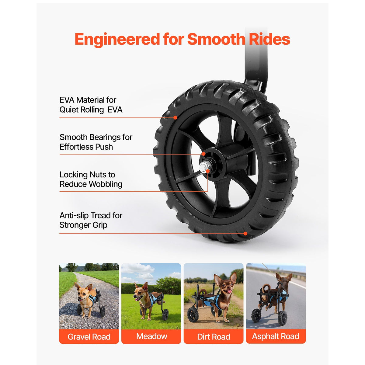 Dog Wheelchair for Back Legs, Adjustable 2 Wheels Pet Wheelchair, Lightweight Dog Cart with Shock-Absorbing Wheels, Mobility Support Wheel Chair for Disabled Injured Dogs up to 22lbs , X-Small