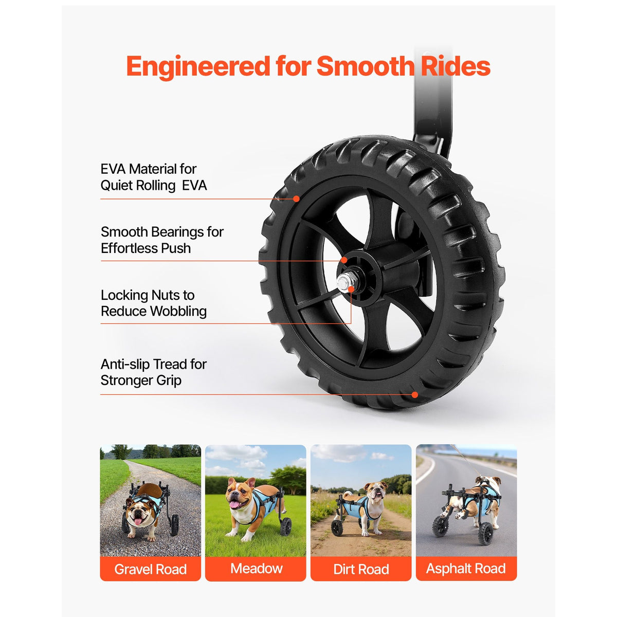 Dog Wheelchair for Back Legs, Adjustable 2 Wheels Pet Wheelchair, Lightweight Dog Cart with Shock-Absorbing Wheels, Mobility Support Wheel Chair for Disabled Injured Dogs up to 33lbs, Medium