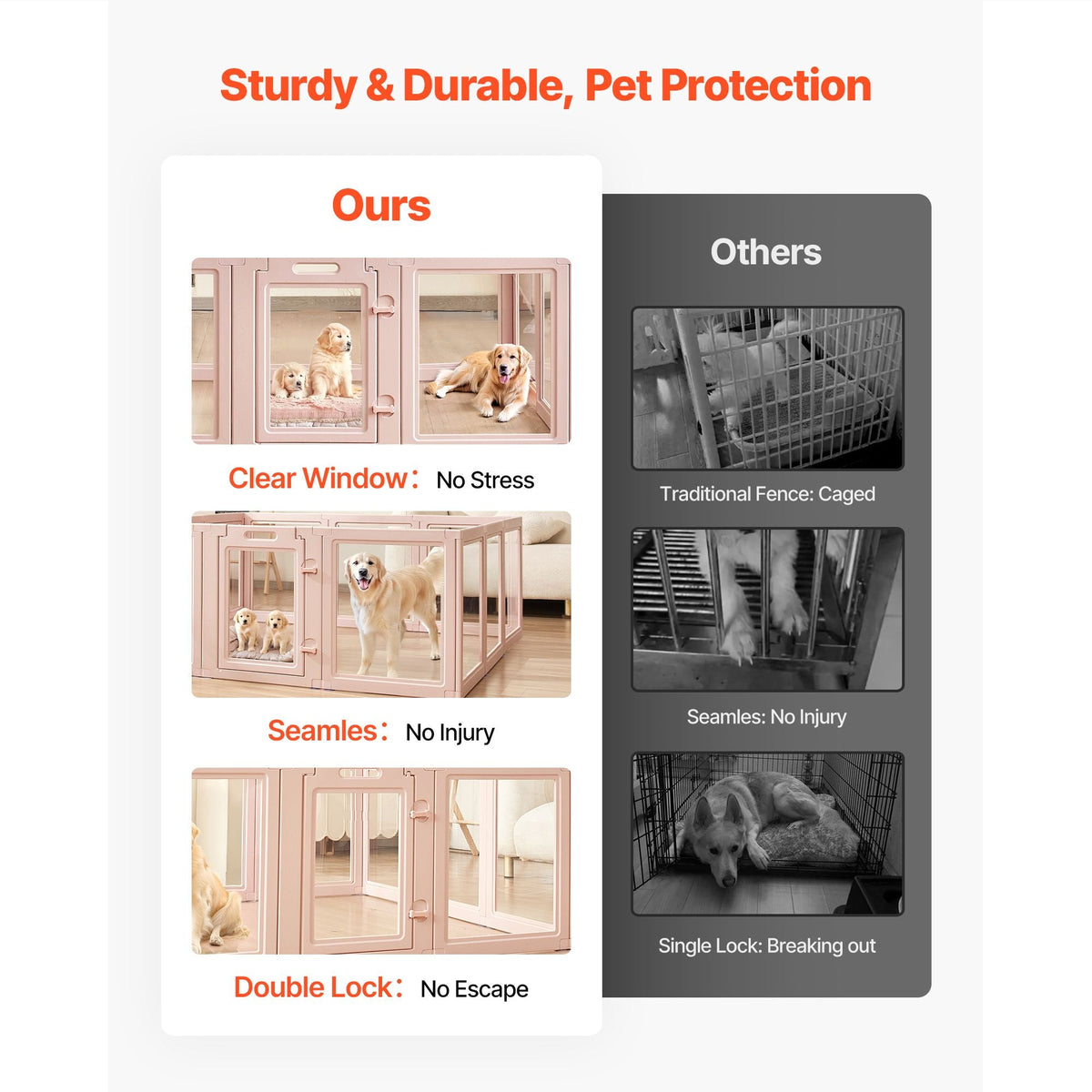 Dog Whelping Box, 60x59x23 in Transparent Plastic Dog Whelping Pen for X-Large Sized Dogs, Waterproof Puppy Playpen with Windows & Door Lock, Durable Indoor Pet Dogs Cats Birth Kit