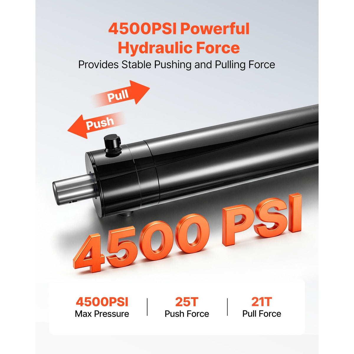 Double Acting Hydraulic Cylinder, 5" Bore x 20" Stroke, Max 4500PSI Hydraulic Cylinder, Heavy-Duty Welded Cross Tube Cylinders with 0.63" Pin Hole & SAE #6 Port for Agricultural Machinery, Tractors