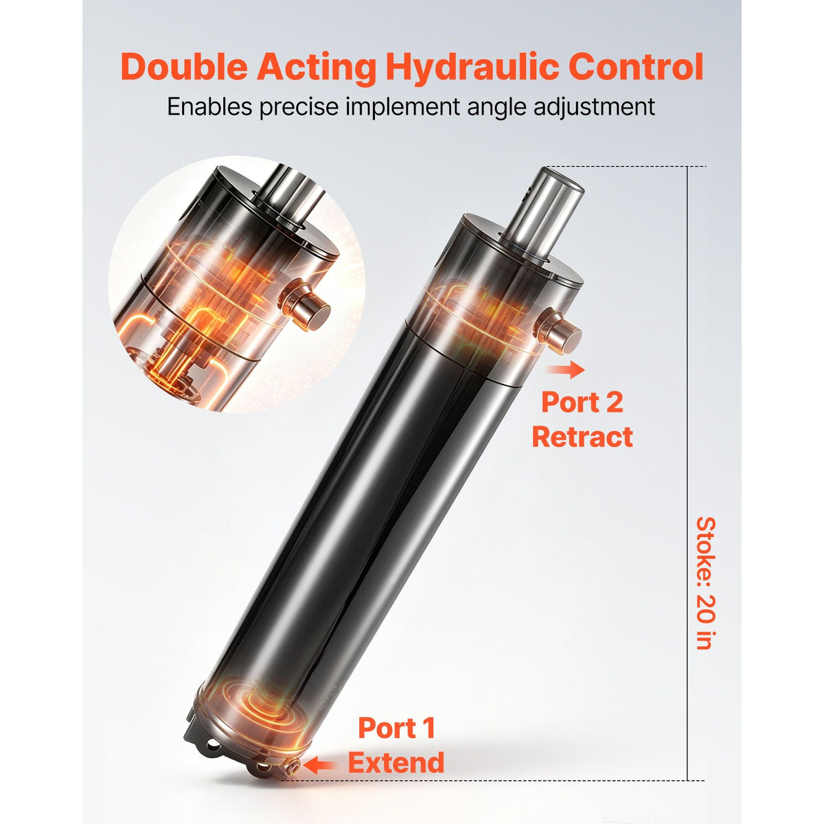 Double Acting Hydraulic Cylinder, 5" Bore x 20" Stroke, Max 4500PSI Hydraulic Cylinder, Heavy-Duty Welded Cross Tube Cylinders with 0.63" Pin Hole & SAE #6 Port for Agricultural Machinery, Tractors