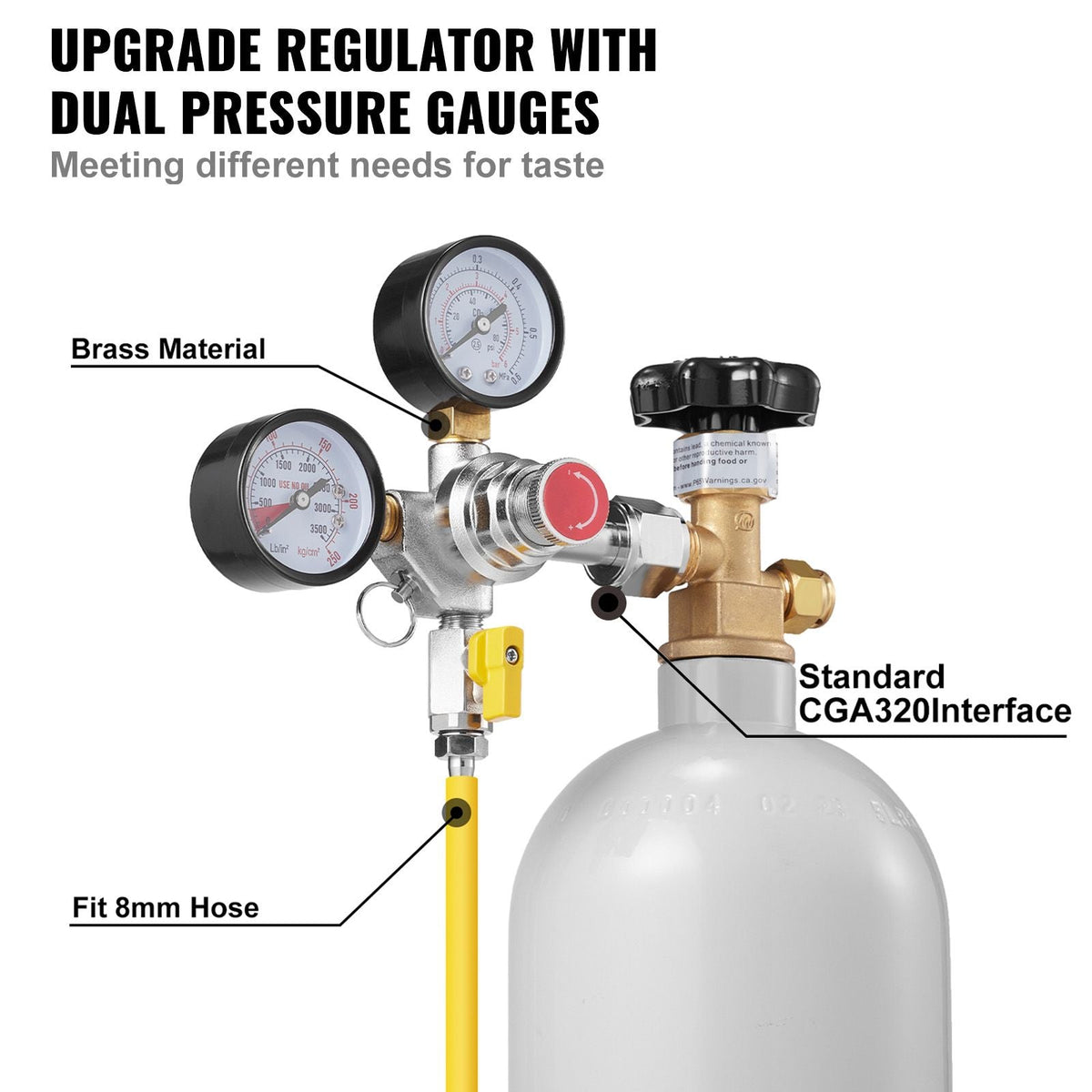 Double Gauge Regulator, CO2 Regulator Gauge with 0-60PSI, Heavy Duty CO2 Gauge Gas System, Draft Beer Regulator with Check Valve, Adjustable Pressure Regulator for Draft Beer Homebrew, CGA320