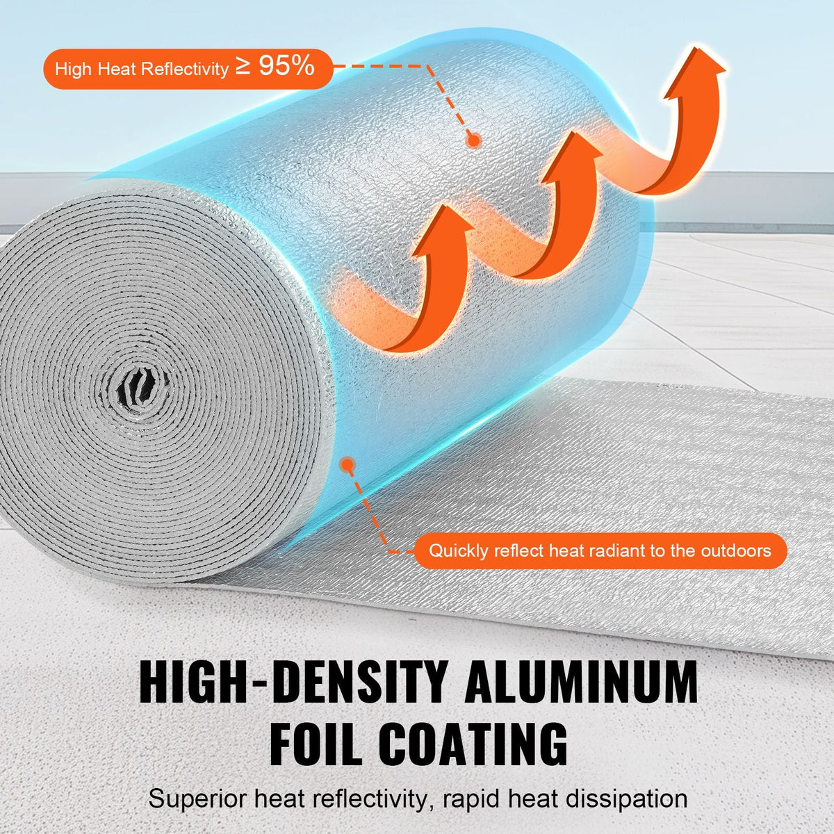 Double Reflective Insulation Roll, Foam Core Radiant Barrier, 3.2 mm 23.8 in x 50 ft, Double-Sided Aluminum Foil EPE Foam Heat Reflective Shield, Thermal Insulation Roll for Window RV Roof