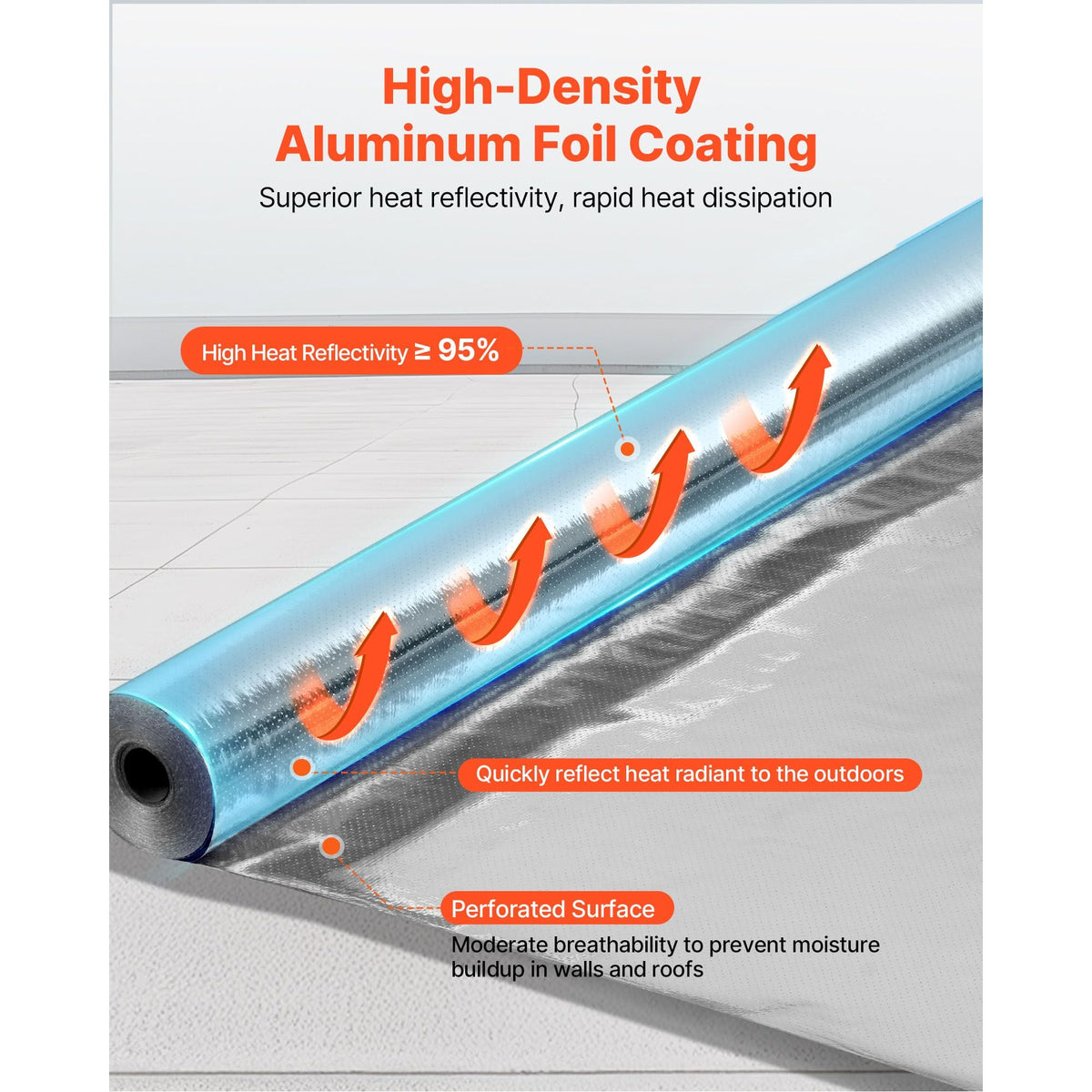 Double Reflective Insulation Roll, Perforated Woven Fabric Radiant Barrier, 0.15mm 48 in x 125 ft, Double-Sided Aluminum Foil Heat Reflective Shield, Thermal Insulation Roll for Window RV Roof