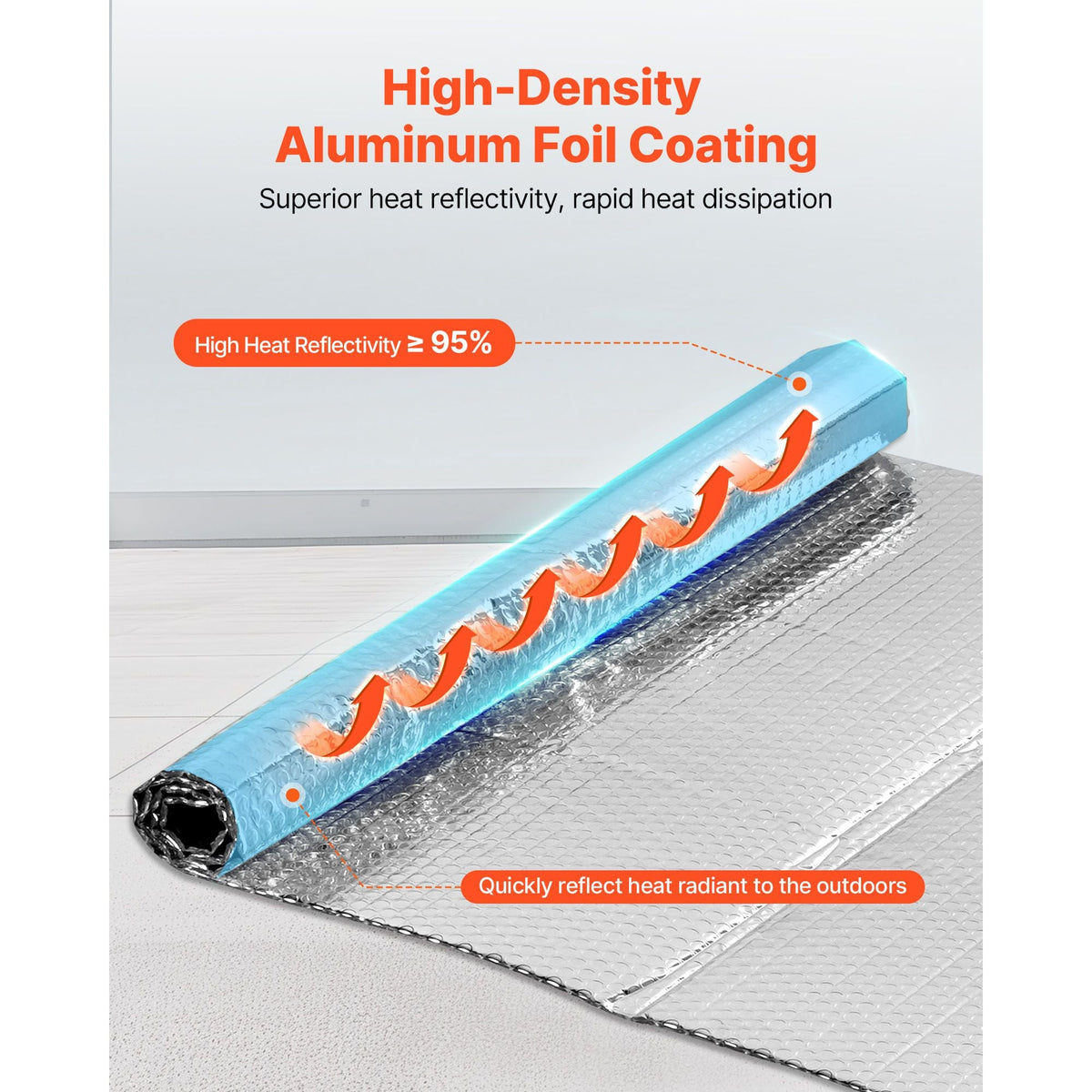 Double Reflective Insulation Sheet, 16PCS Double-Sided Aluminum Foil Radiant Barrier, 6mm 24 in x 4 ft, Dual-Layer Air Bubble Heat Reflective Shield, Thermal Insulation Rolls