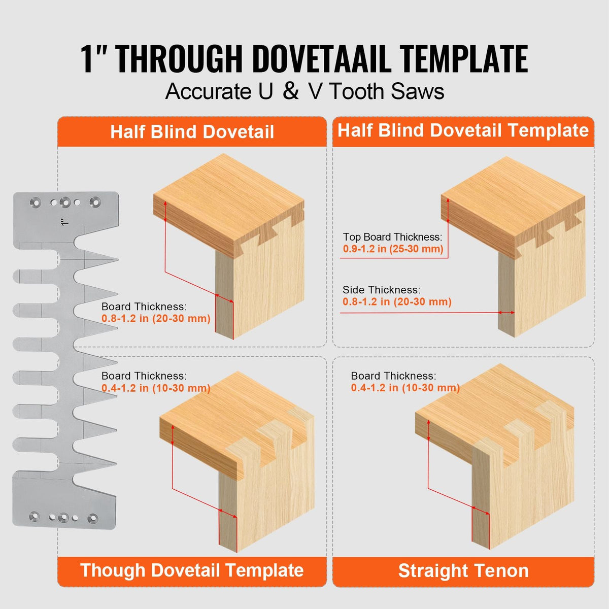 Dovetail Jig, 12 in Width, Dove Tailing Router Jigs with 4 Router Bits & 3 Templates, Precise Alignment Dove Tail Jig, Mortise and Tenon Woodworking Tools for Furniture & Wood Cabinet Making