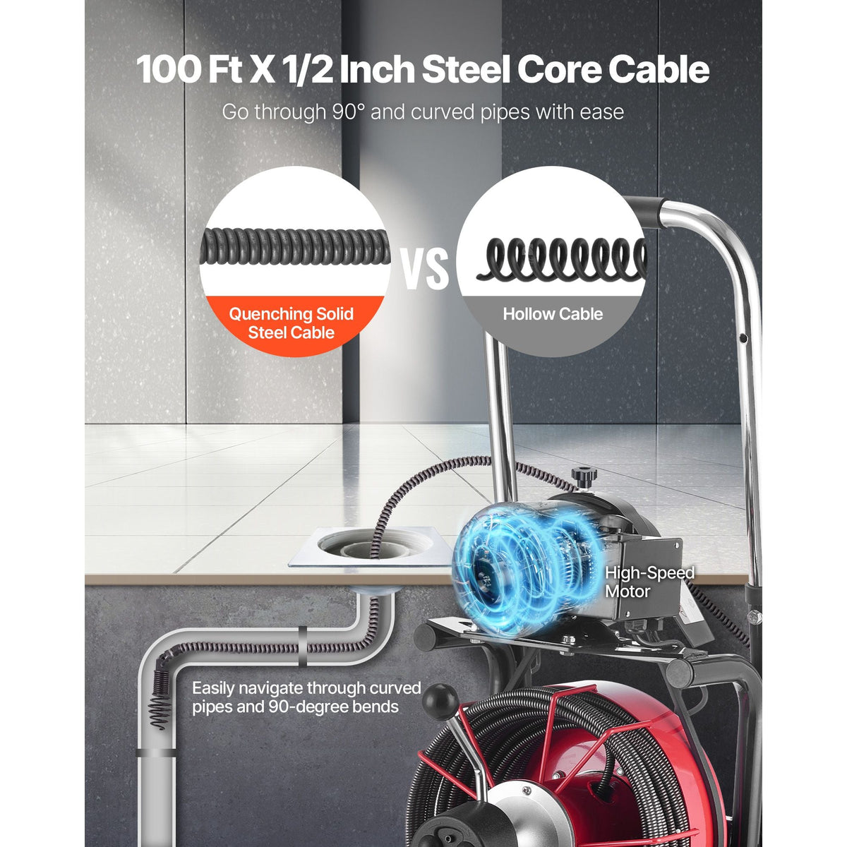 Drain Cleaner Machine 100 FT x 1/2 Inch, Auto Feed Sewer Snake Auger on Wheels - with 8 Cutters & Air-Activated Foot Switch for 2" to 6" Pipes