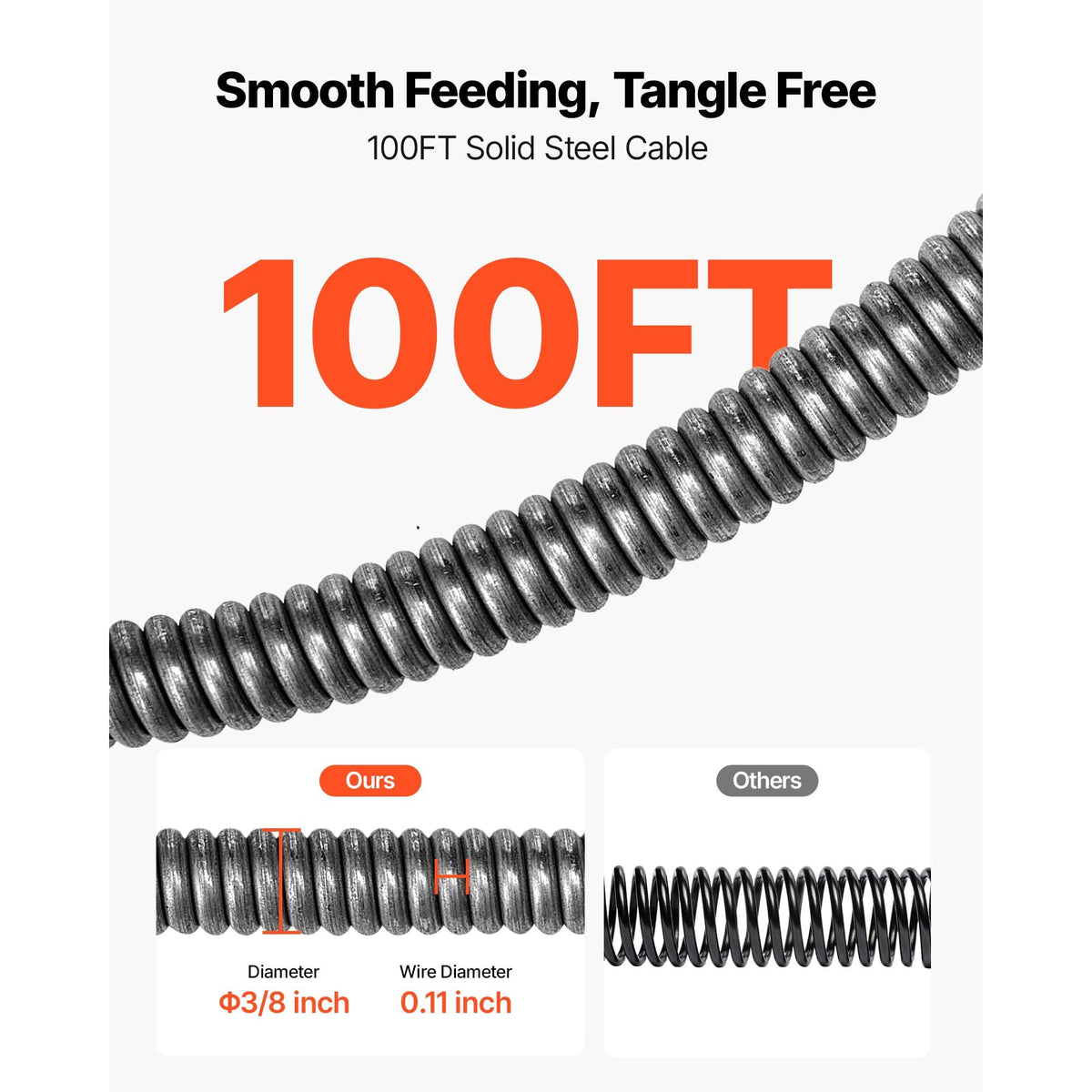 Drain Cleaner Machine 100 FT x 3/8 Inch, Auto Feed Sewer Snake Auger, Portable Drain Cleaning Machine with Climbing Wheels, Adjustable Drum, 8 Cutters & Foot Switch for 2" to 4" Pipes