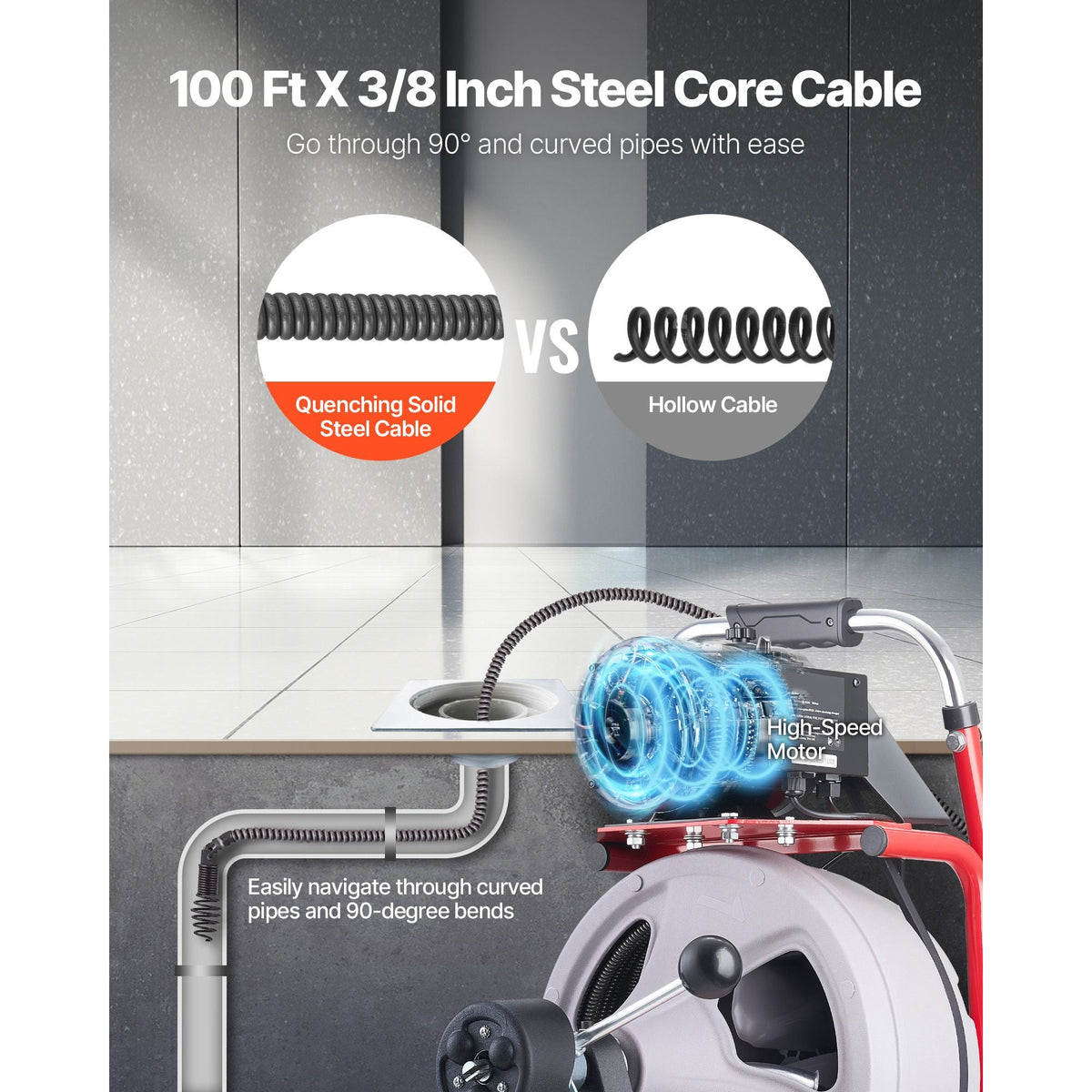 Drain Cleaner Machine 100 FT x 3/8 Inch, Auto Feed Sewer Snake Drain Auger on Wheels, Portable Drain Cleaning Machine with 8 Cutters & Air-Activated Foot Switch for 2" to 4" Pipes