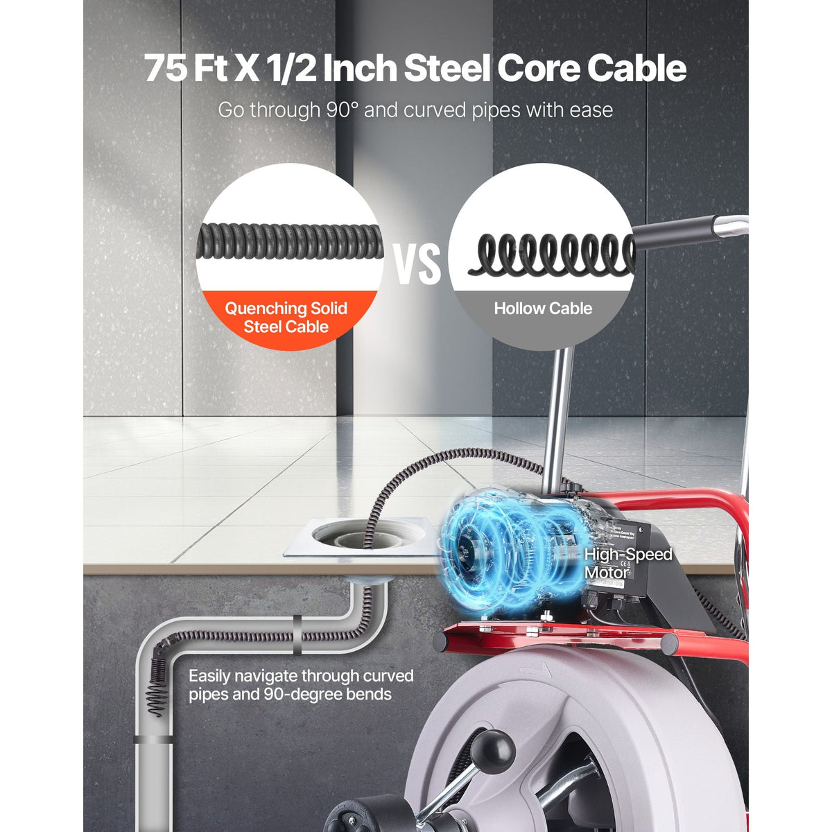 Drain Cleaner Machine 75 FT x 1/2 Inch, Auto Feed Sewer Snake Drain Auger on Wheels, Portable Drain Cleaning Machine with 8 Cutters & Air-Activated Foot Switch for 2" to 6" Pipes