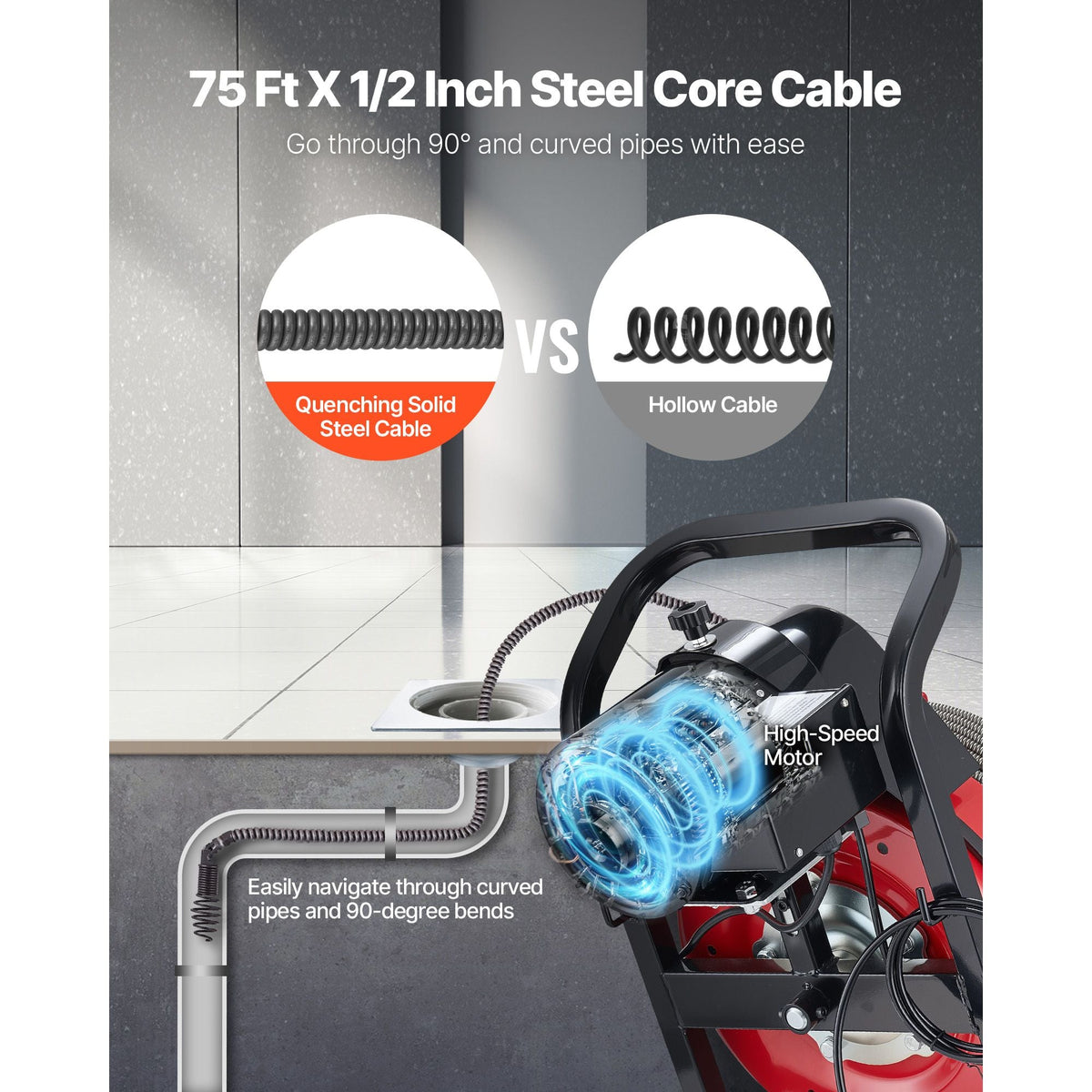 Drain Cleaner Machine 75 FT x 1/2 Inch, Sewer Snake Auger Manual Feed with 4 Cutters & Air-activated Foot Switch for 2" to 6" Pipes