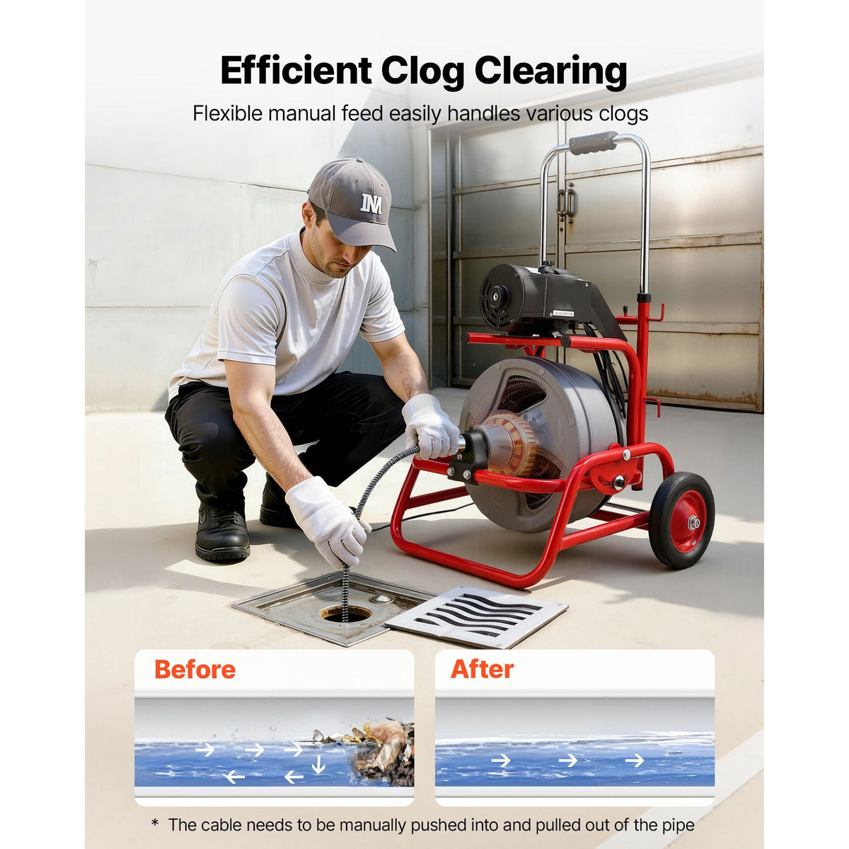 Drain Cleaner Machine 75 FT x 3/8 Inch, Sewer Snake Auger on Wheels, Manual Feed Drain Cleaning Machine with Adjustable Drum Angle, 6 Cutters & Air-activated Foot Switch for 2" to 4" Pipes
