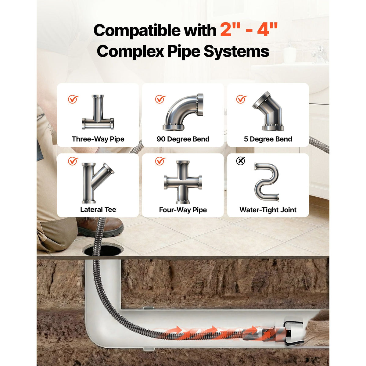 Drain Cleaner Machine 75 FT x 3/8 Inch, Sewer Snake Auger on Wheels, Manual Feed Drain Cleaning Machine with Adjustable Drum Angle, 6 Cutters & Air-activated Foot Switch for 2" to 4" Pipes